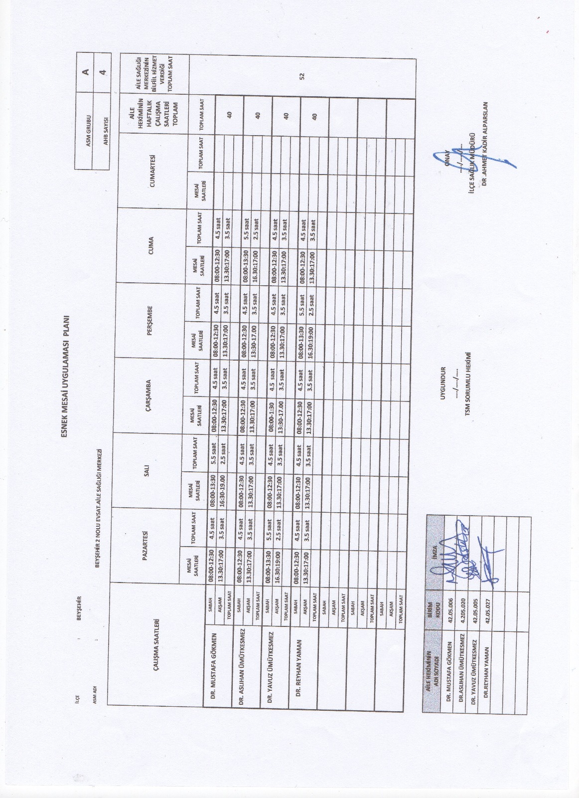 Beyşehir Evsat Aile Sağlığı Merkezi